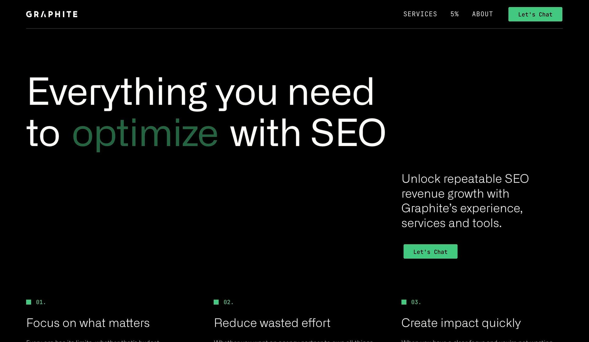 Graphite-marketing agency websites