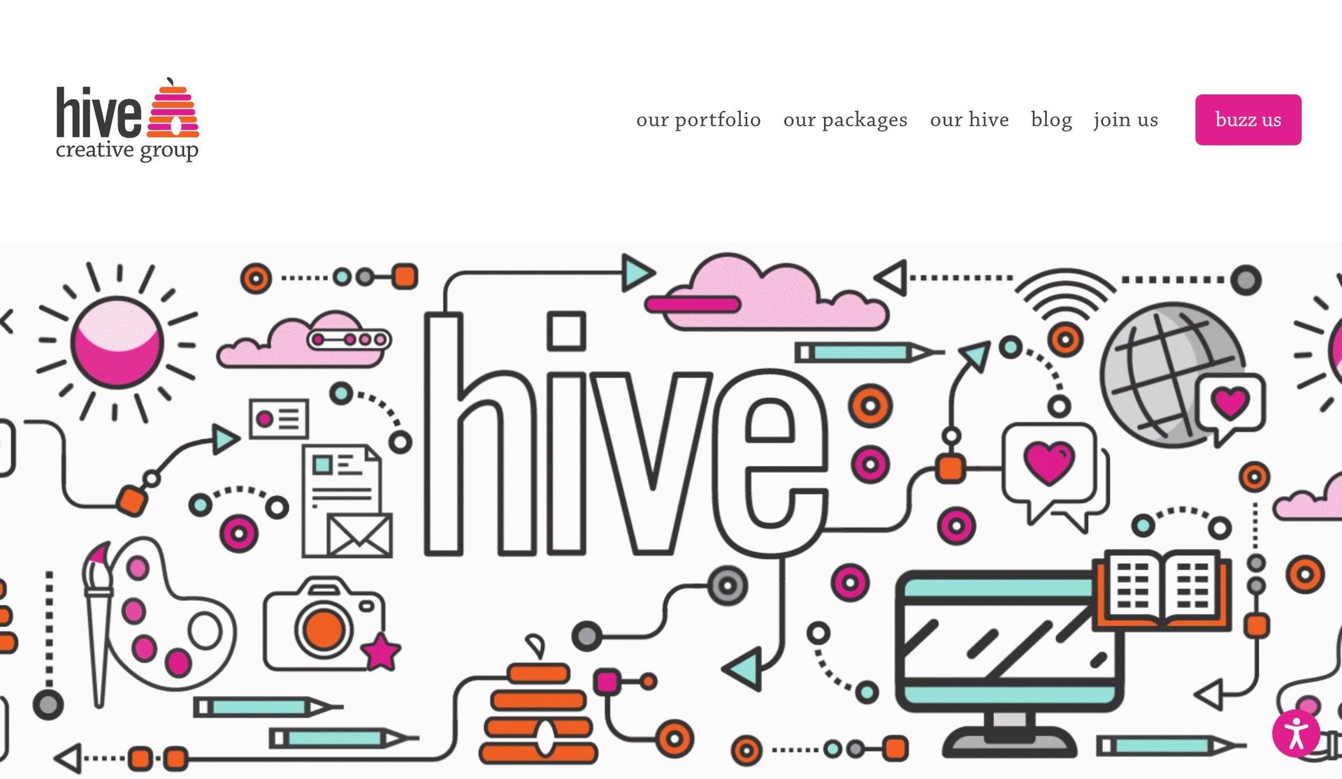 Hive Creative Group-digital marketing agencies