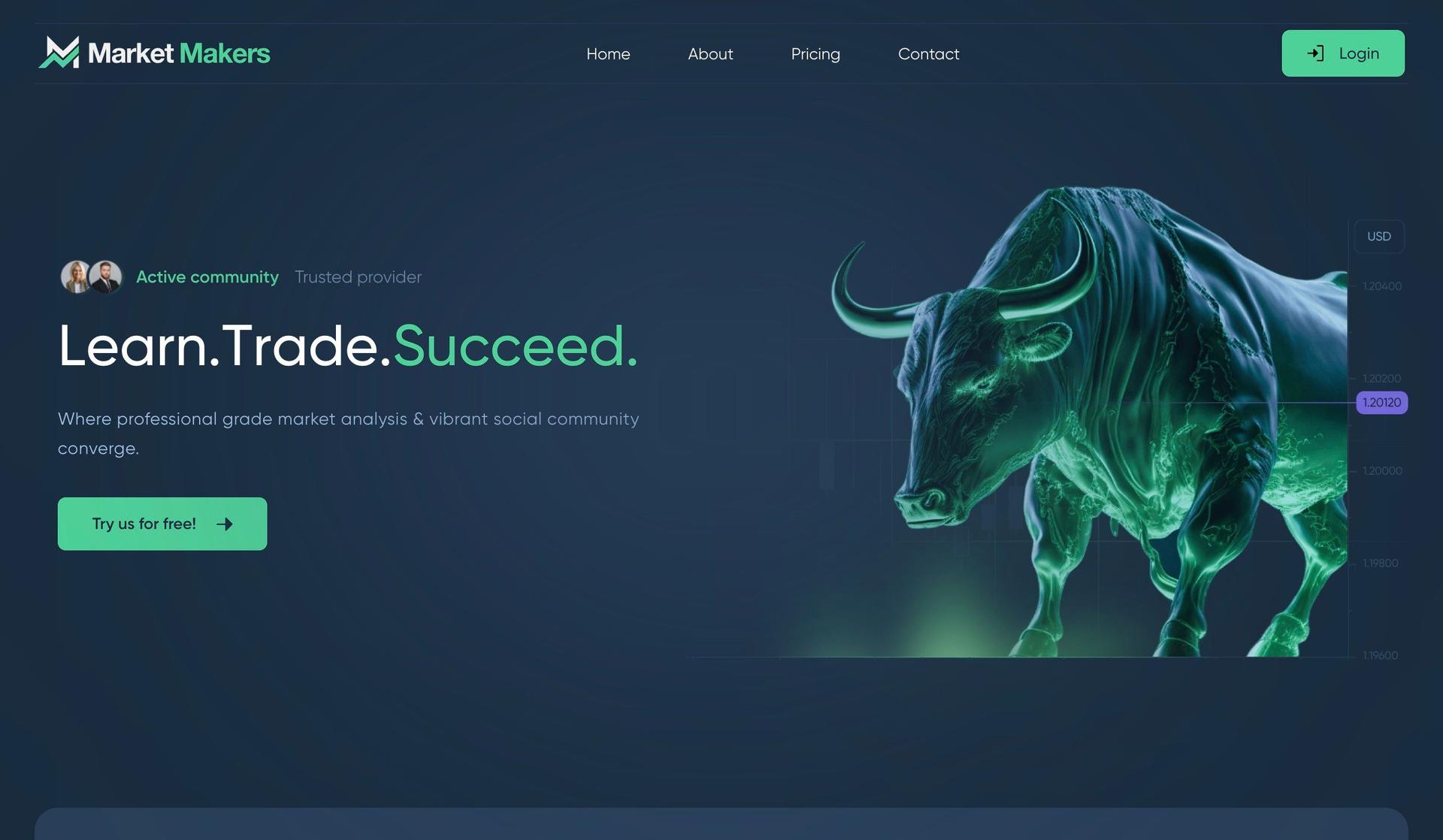 Market Makers-startup websites
