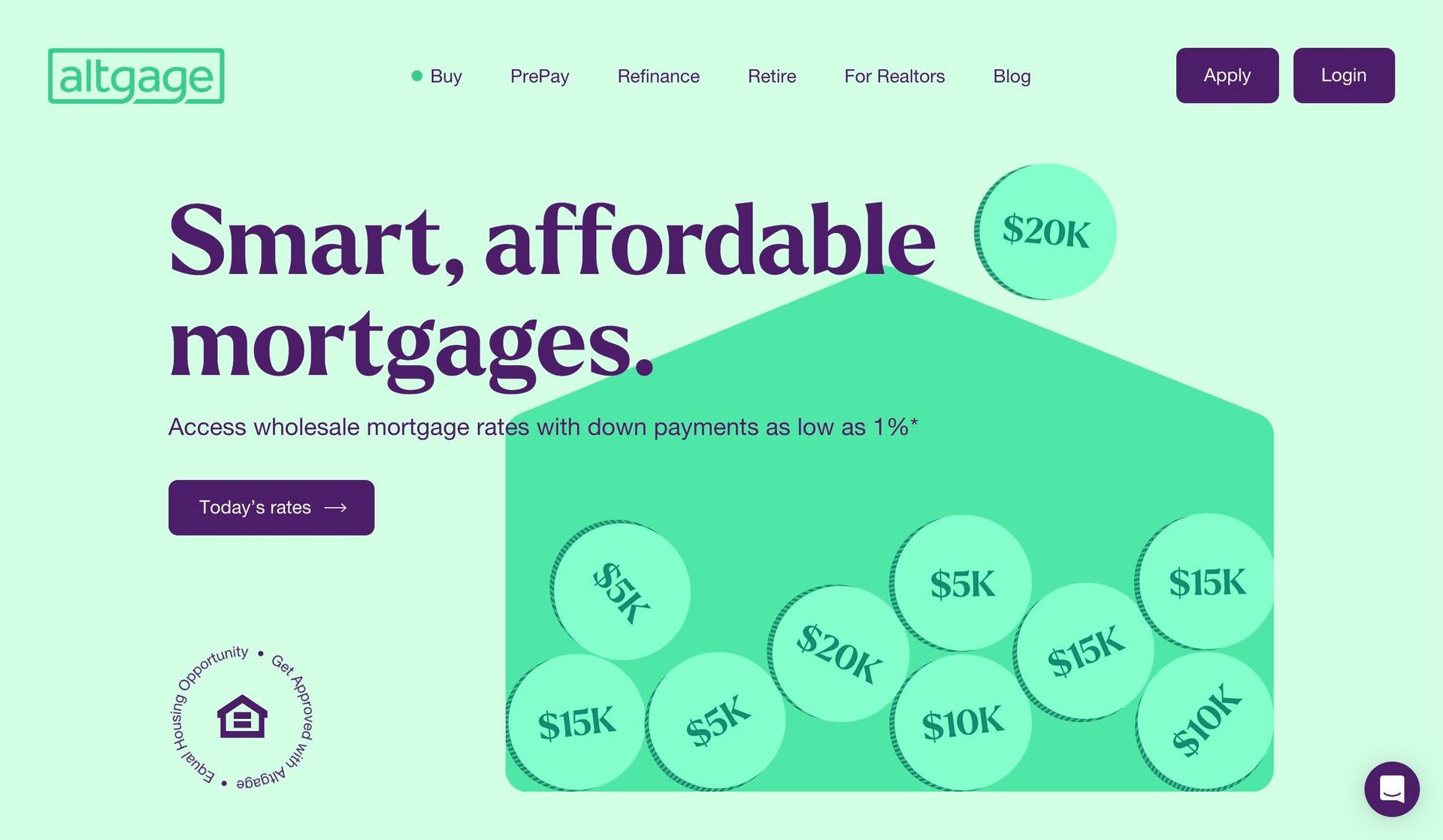 Altgage-flat website designs