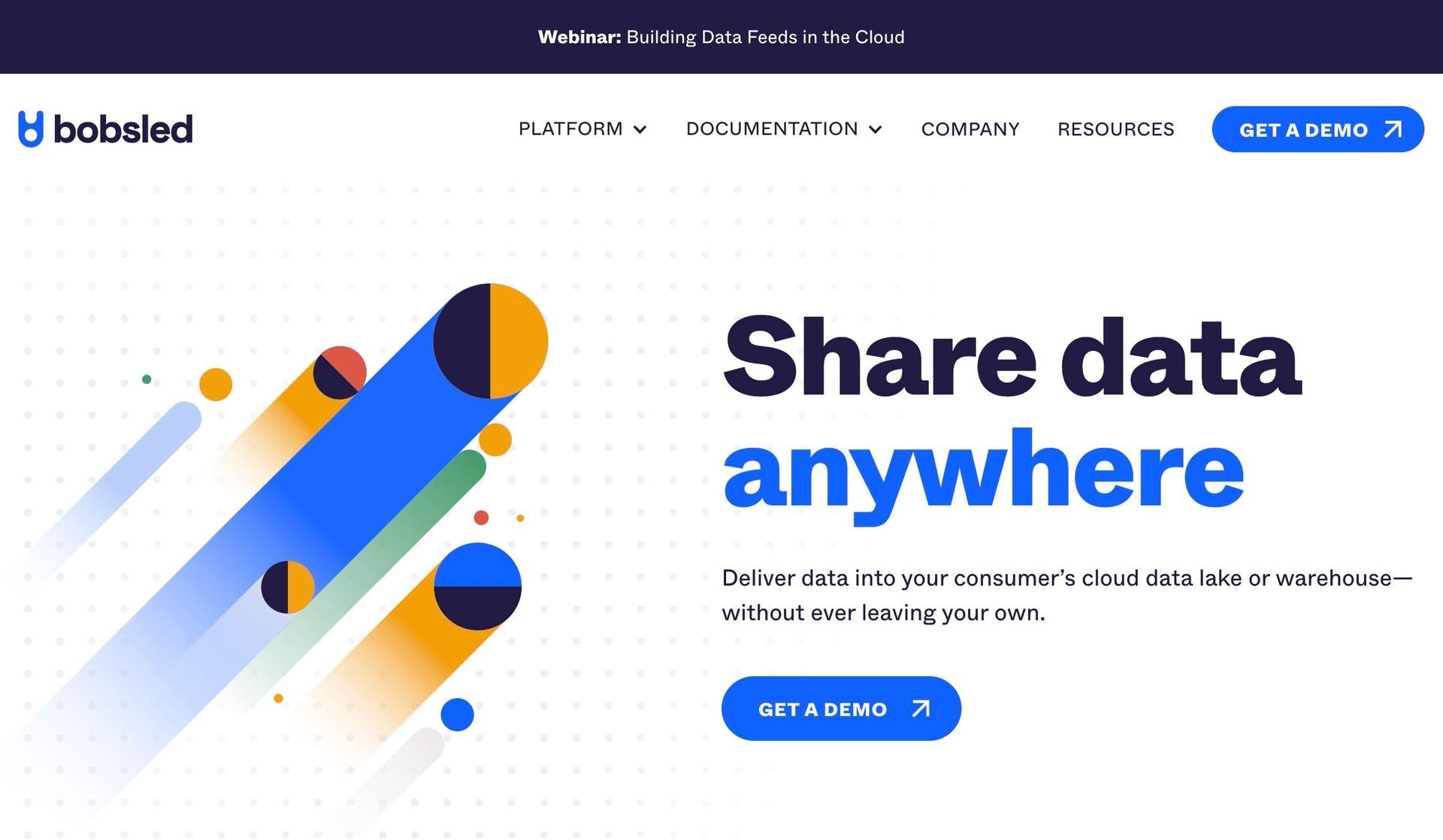 Bobsled-data analytics portfolio examples