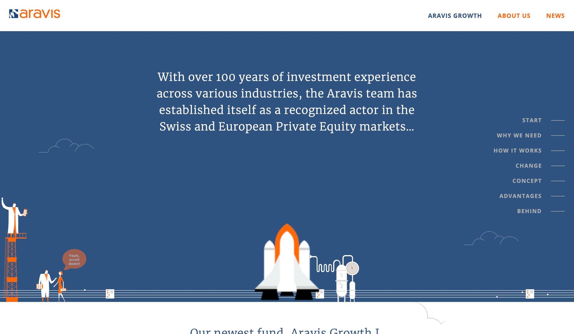 Aravis-private equity website examples