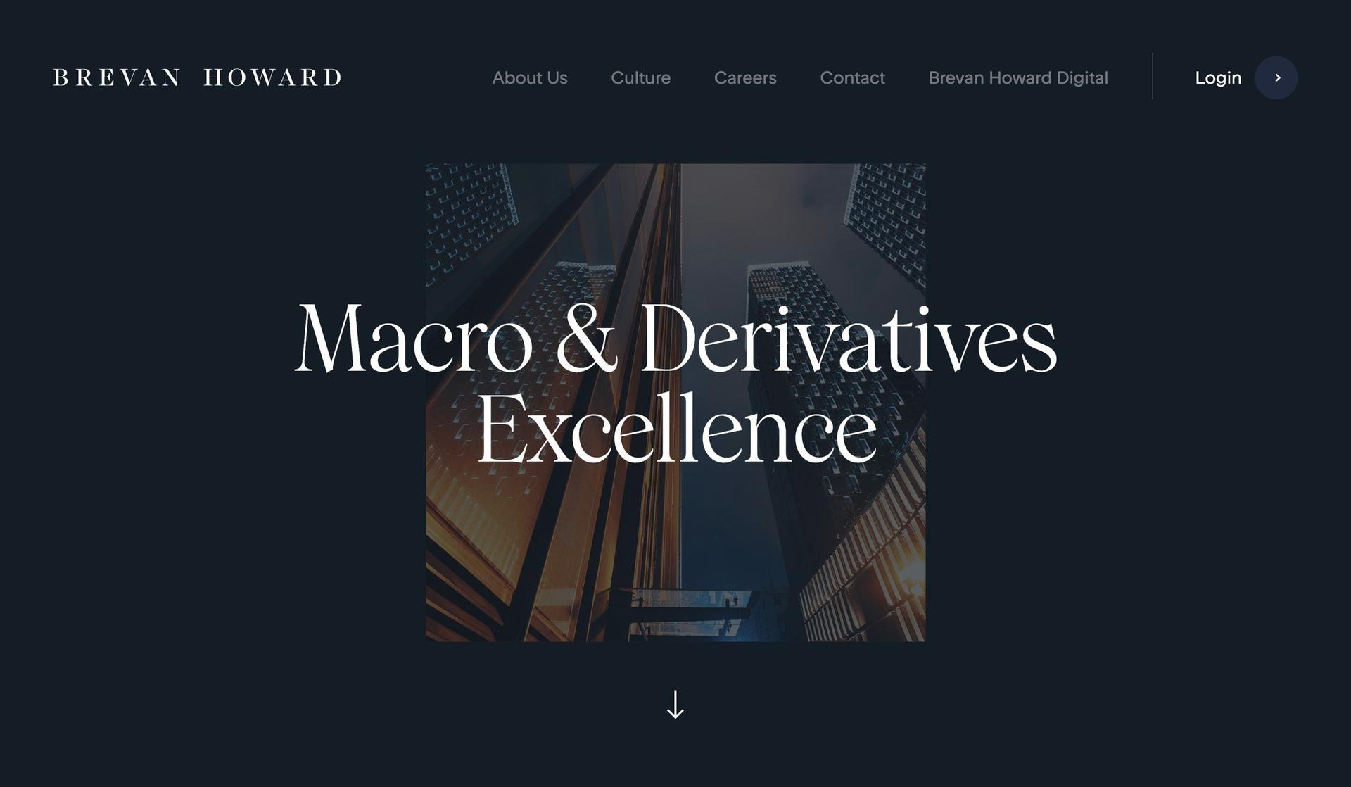 Brevan Howard-hedge fund websites