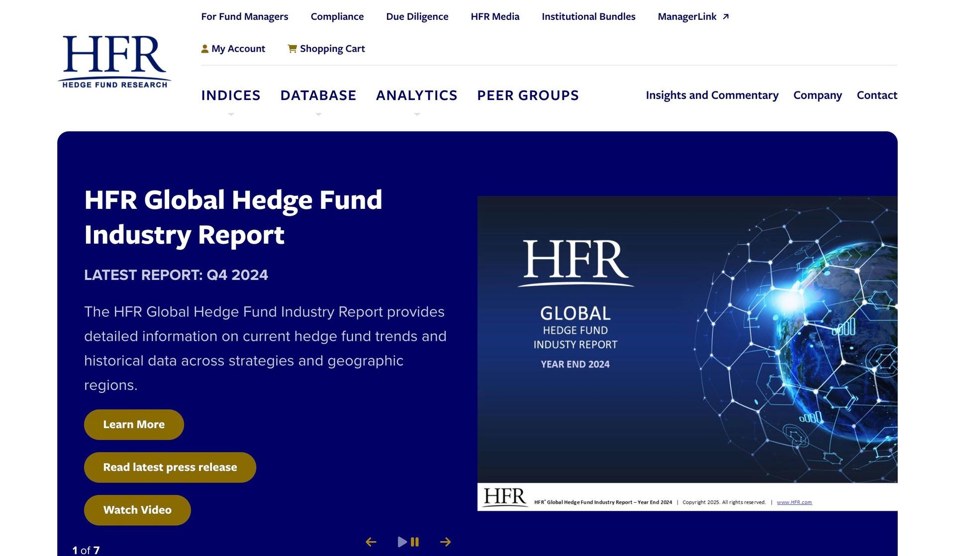 HFR-hedge fund websites