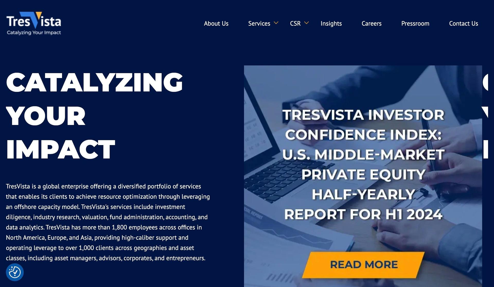 TresVista-hedge fund websites