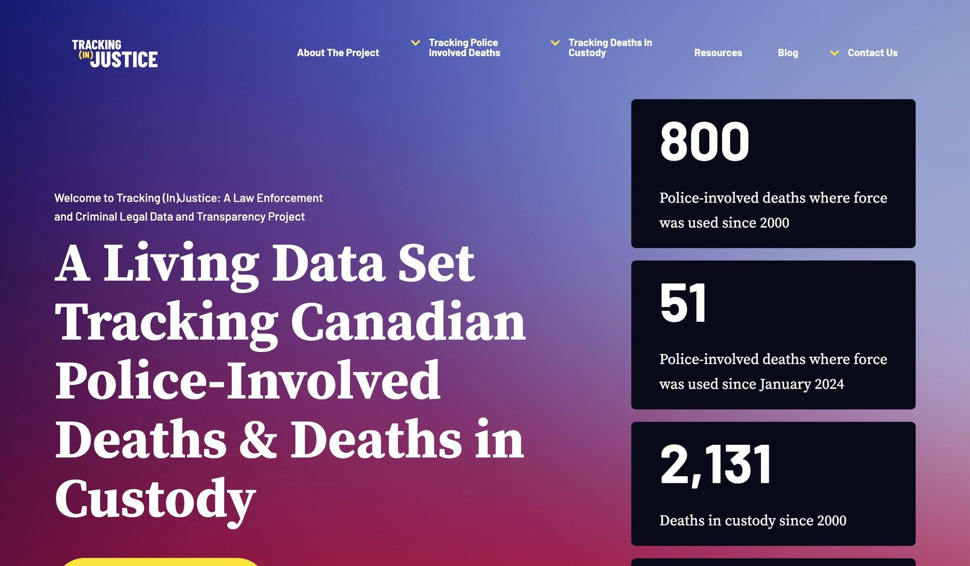 Tracking Injustice-advocacy websites