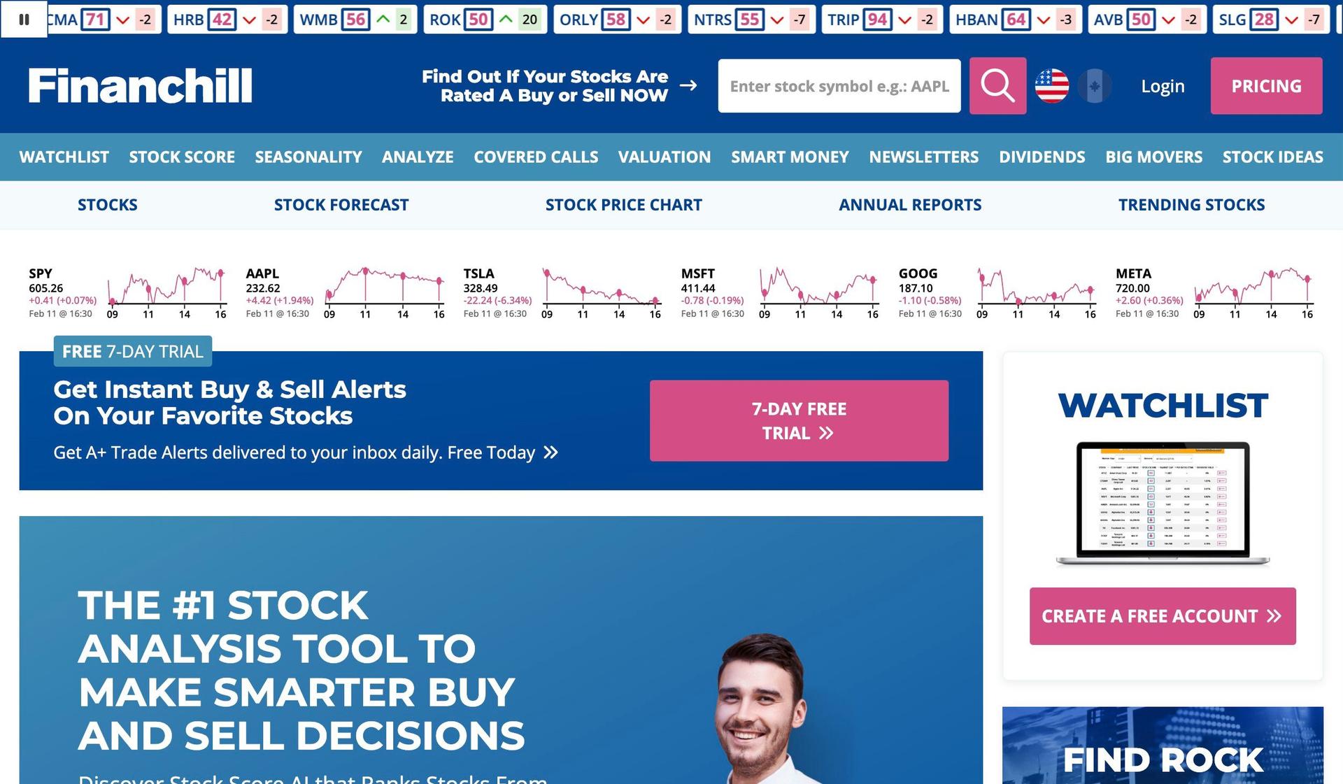 Financhill-stock broker website design examples
