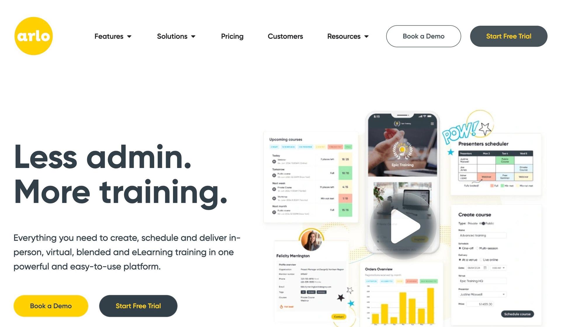 Arlo-training website examples