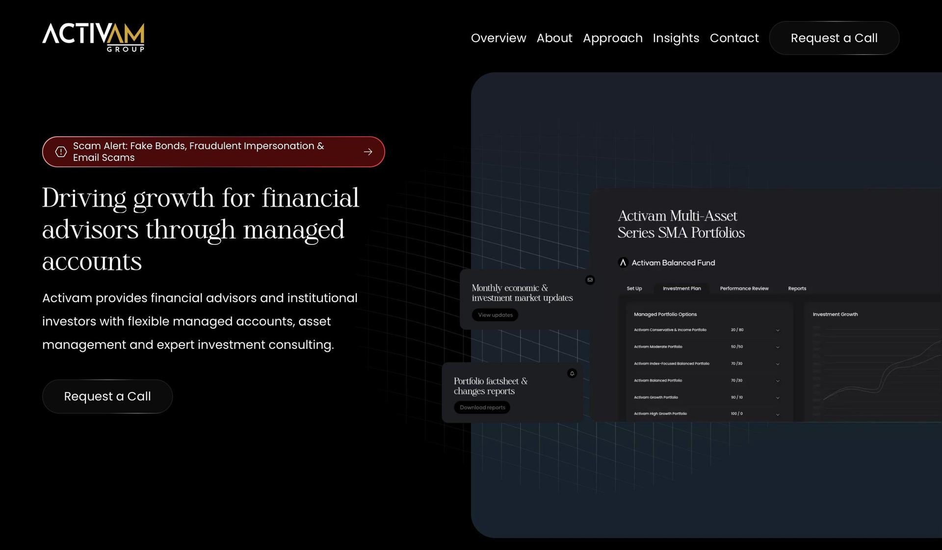 Activam-sleek website design examples