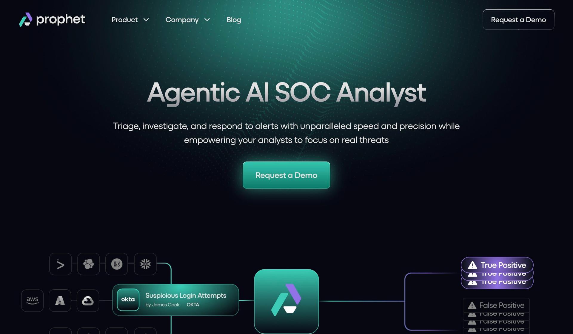 Prophet Security-cybersecurity websites