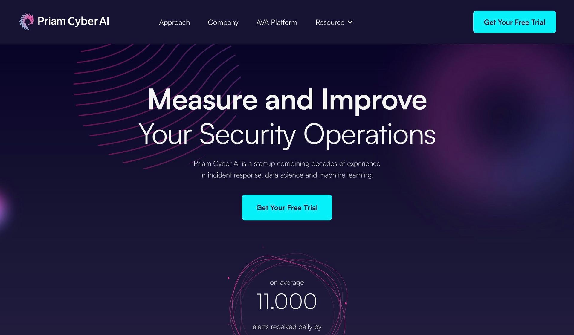 Priam AI-cybersecurity websites