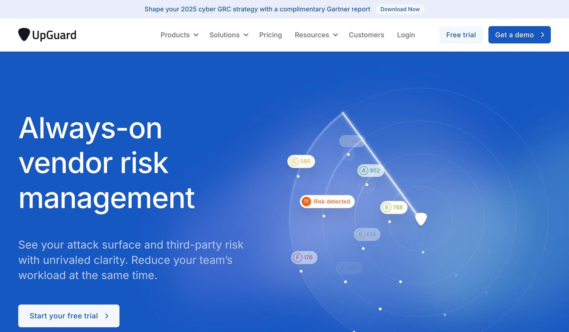 UpGuard-cybersecurity websites