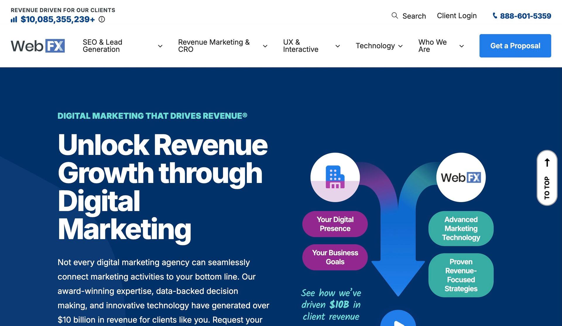 WebFX-digital marketing agencies