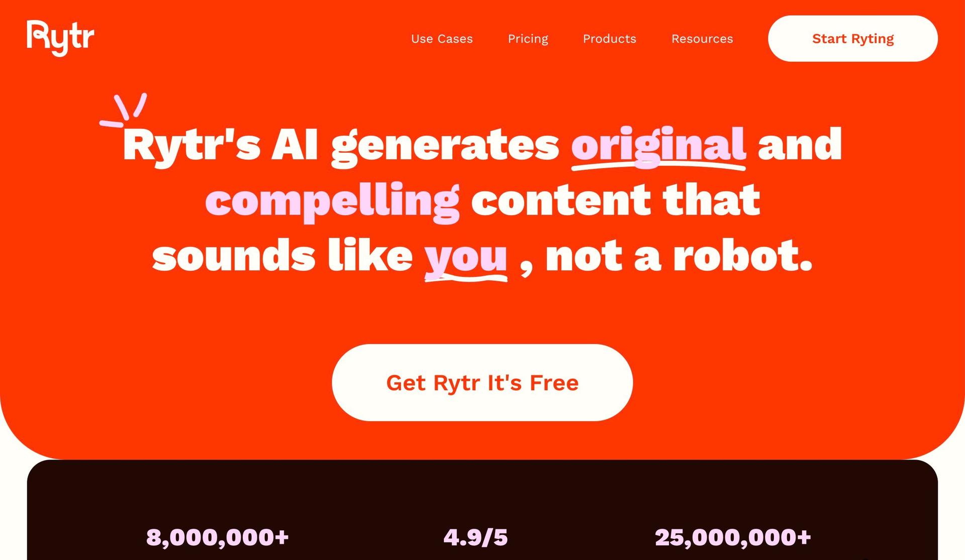 Rytr-technology website examples