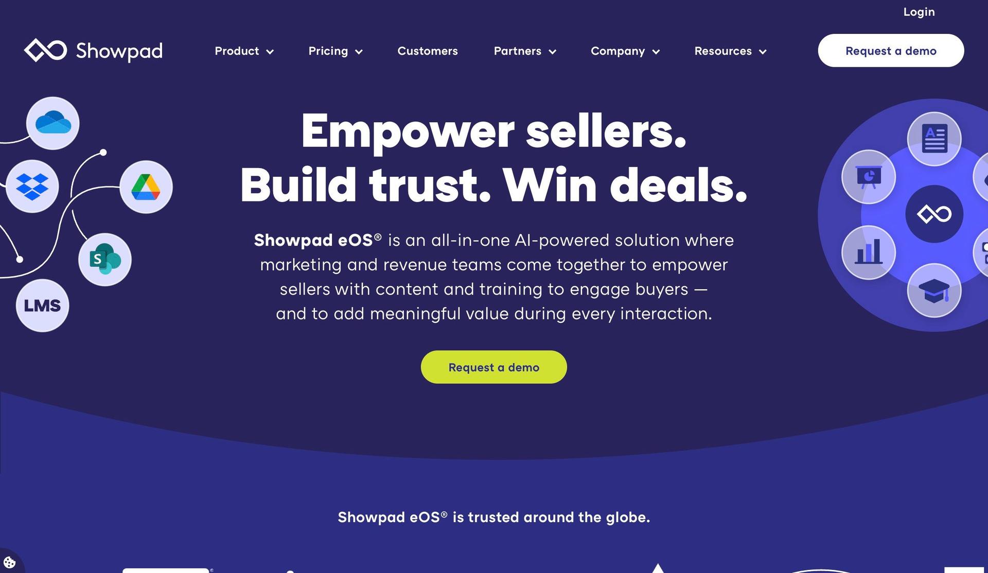 Showpad-static website examples