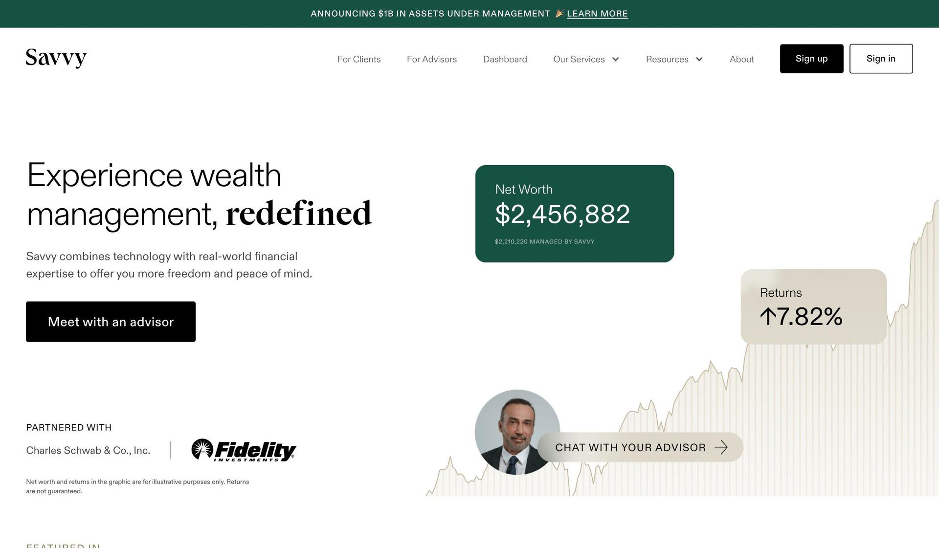 Savvy Wealth-asset management websites