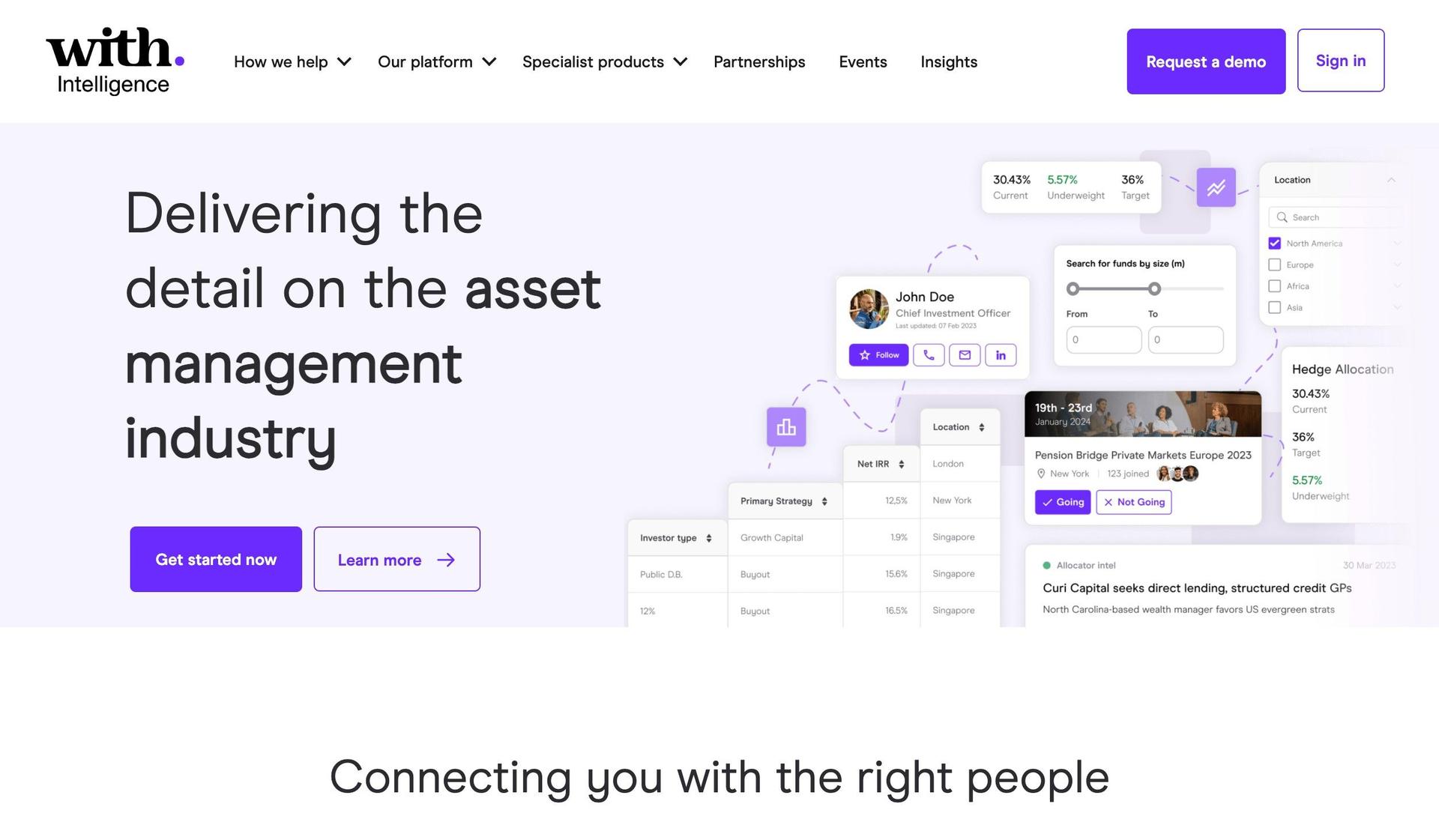With Intelligence-asset management websites