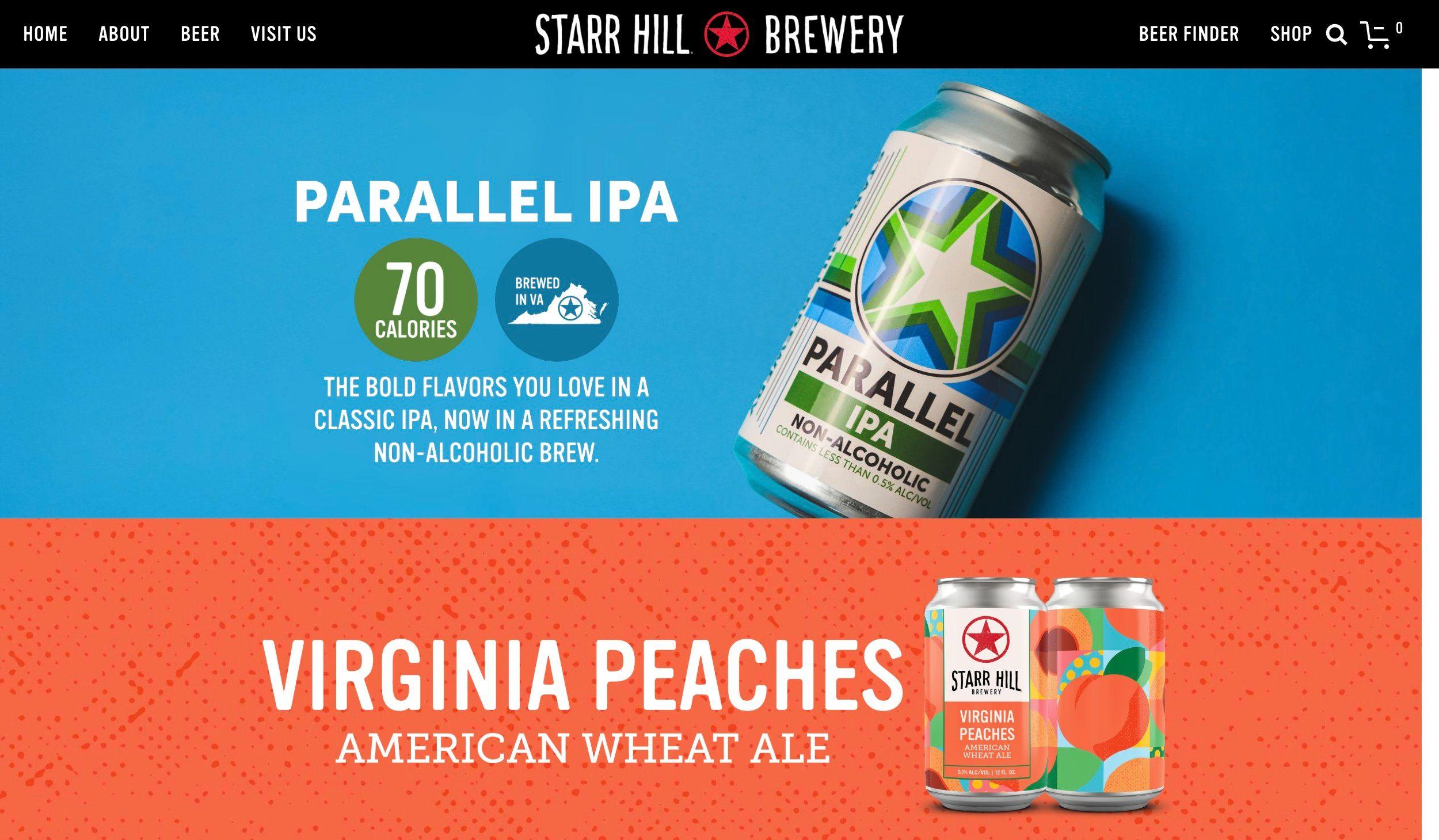brewery websites
