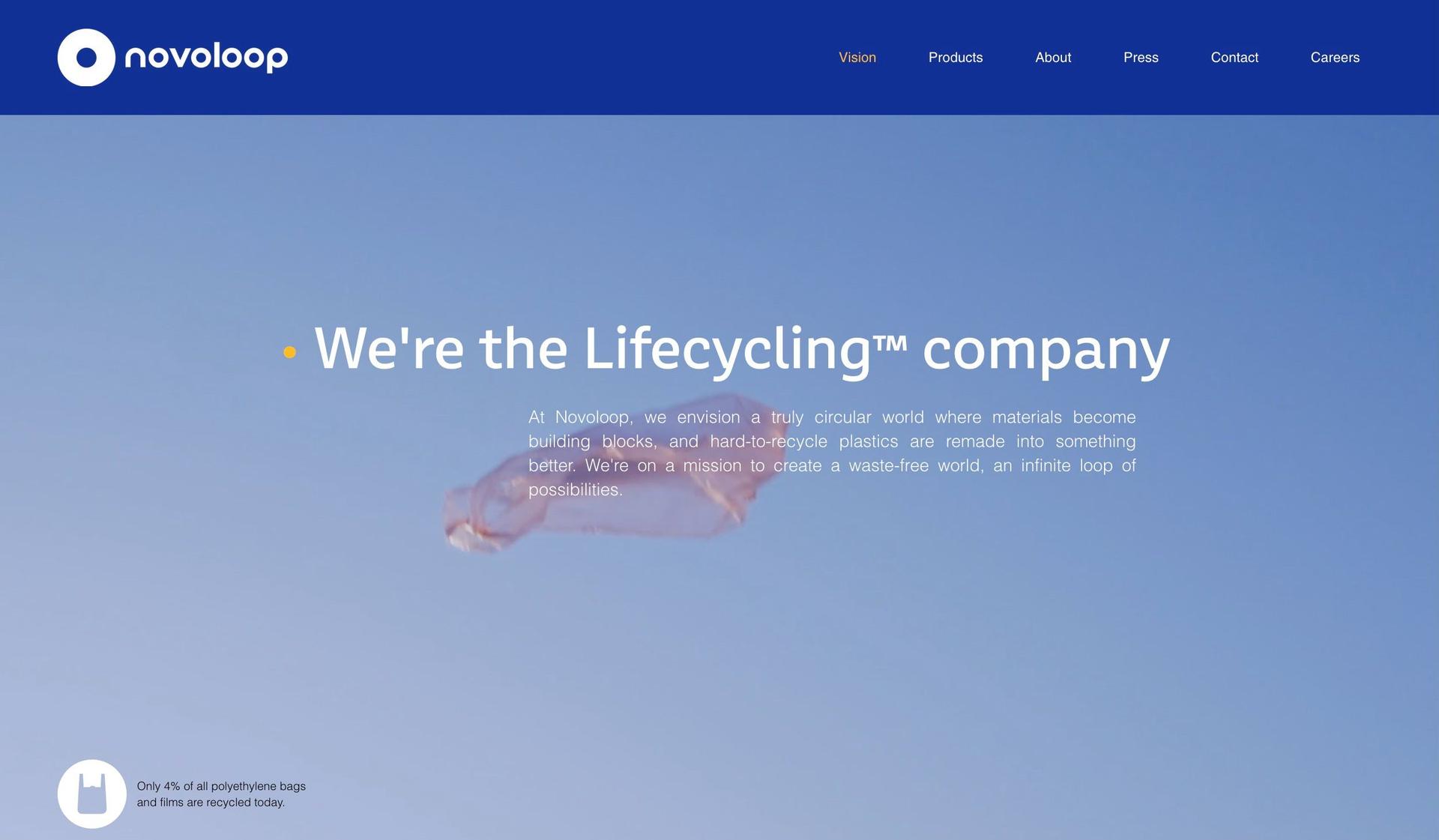 Novoloop-recycling website examples