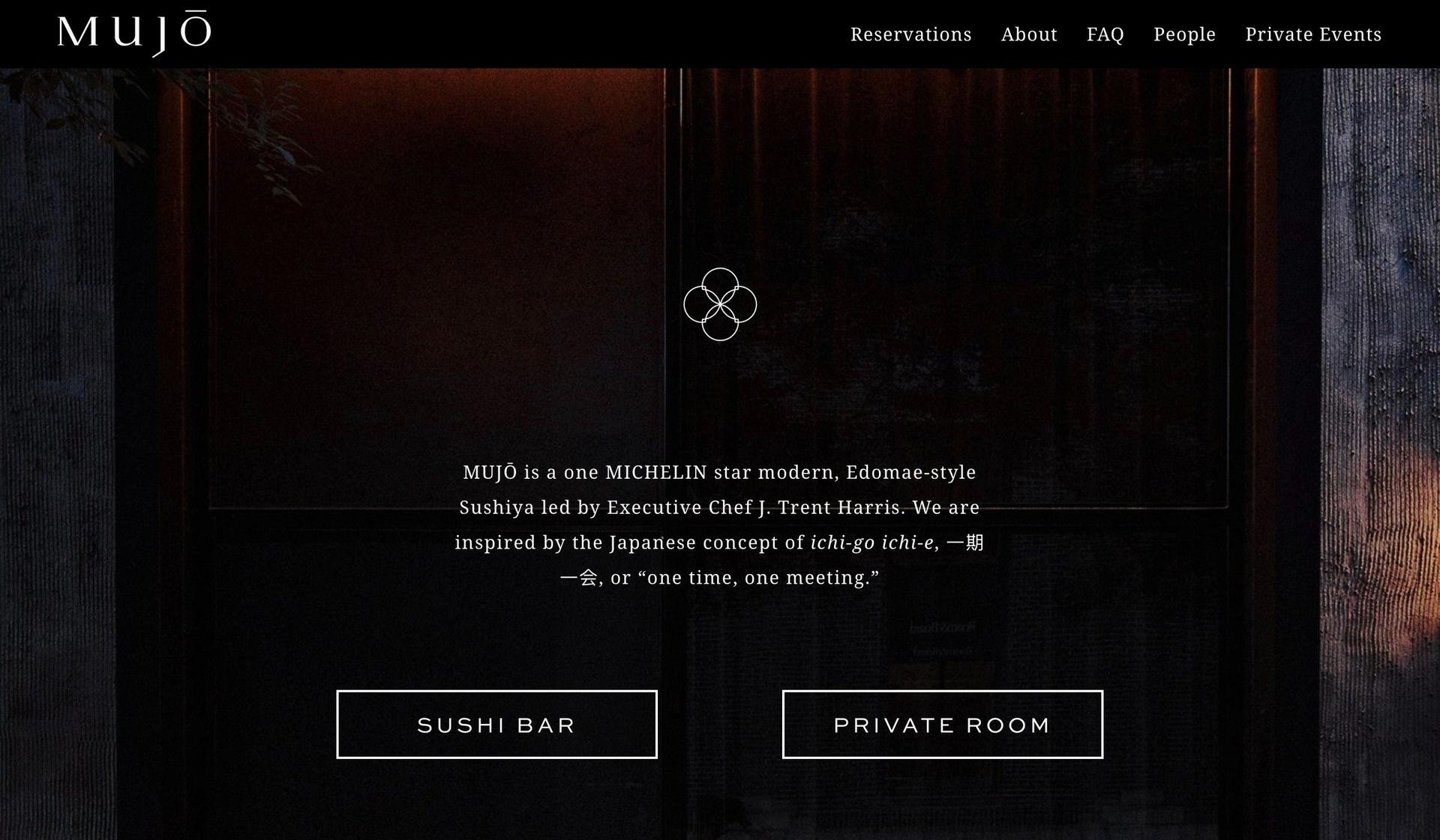 Mujo-sushi restaurant websites