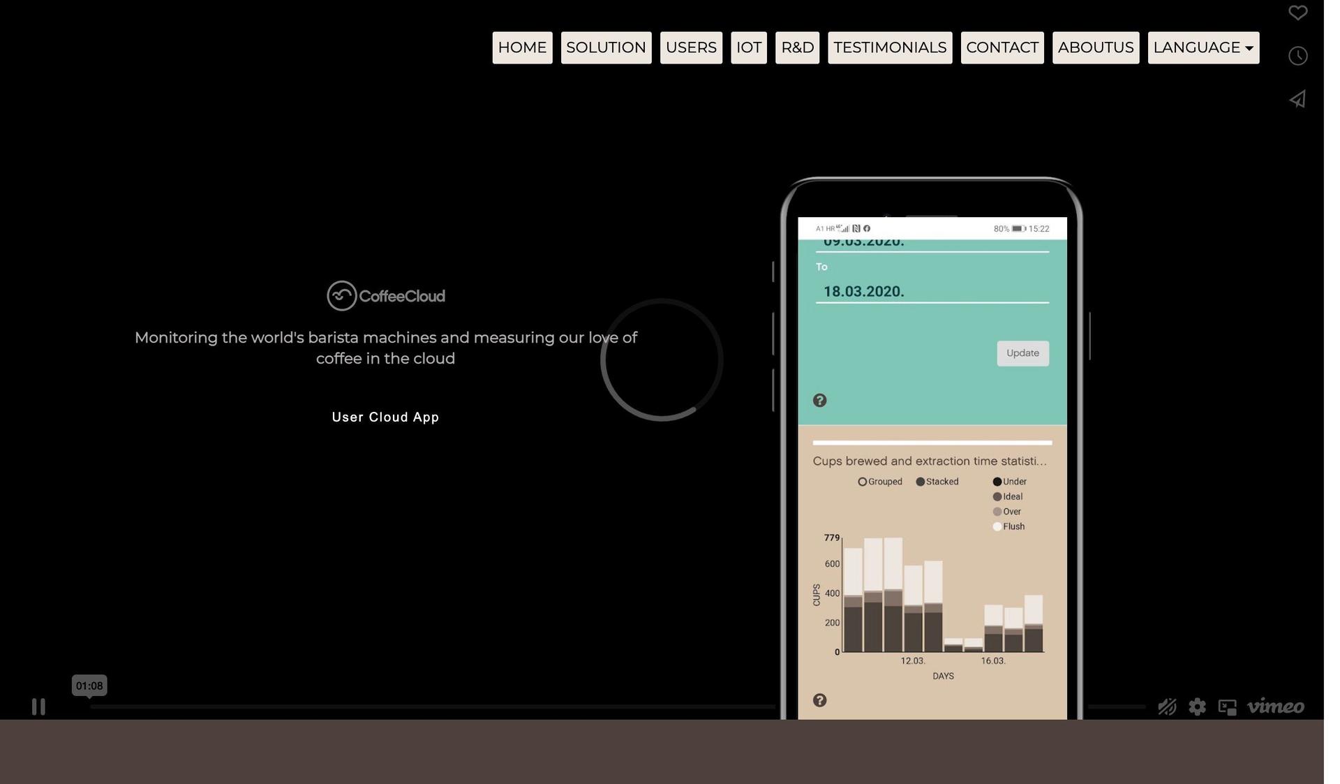 Coffee Cloud-+im creator website examples+